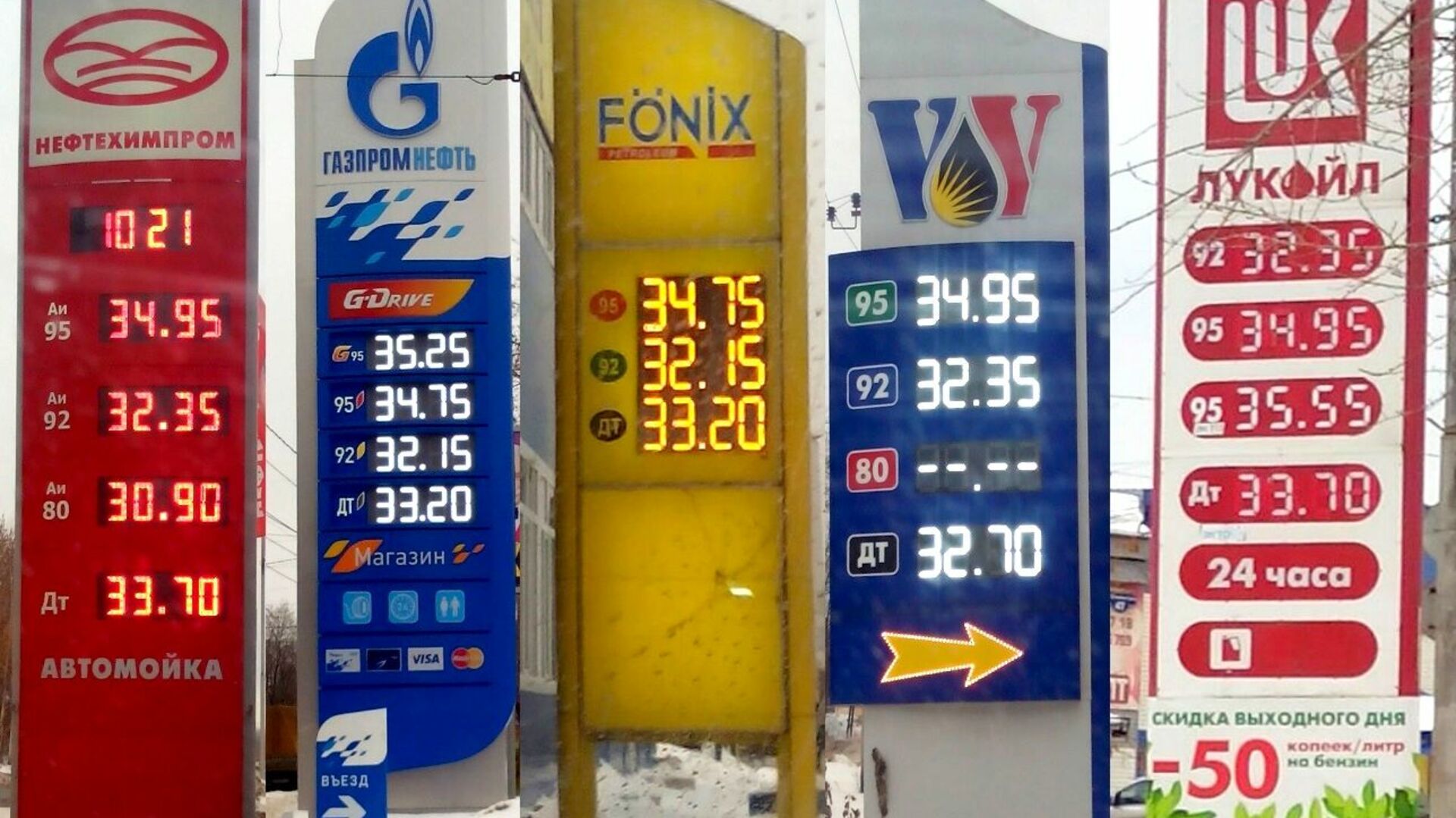 Цена бензина в 95 году. Ценник на бензин. 95 Бензин. Ценник 95 бензина. 95 Бензин Лукойл.